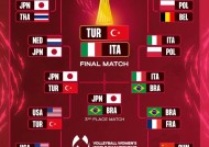 电竞竞猜-包含风云突变！拉齐奥国际比赛日复出首秀；意甲版图或变；压力陡增；资深球员宣示担当的词条