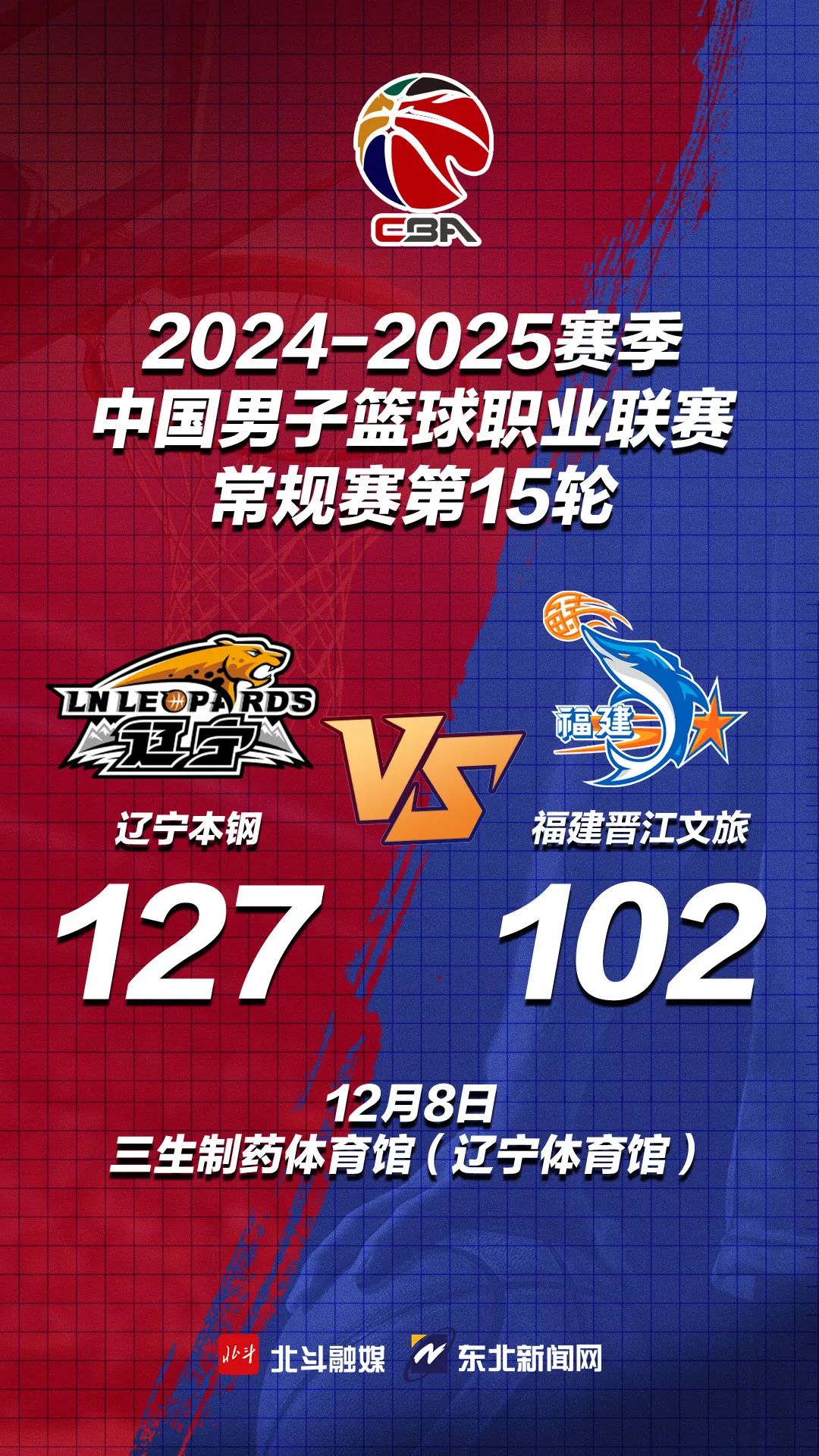 辽宁本钢内部会议纪要流出:今晚门线救险;CBA常规赛使命明确;训练强度明显提升的简单介绍 辽宁本钢内部会议纪要流出:今晚门线救险;CBA常规赛使命明确;训练强度明显提升的简单介绍